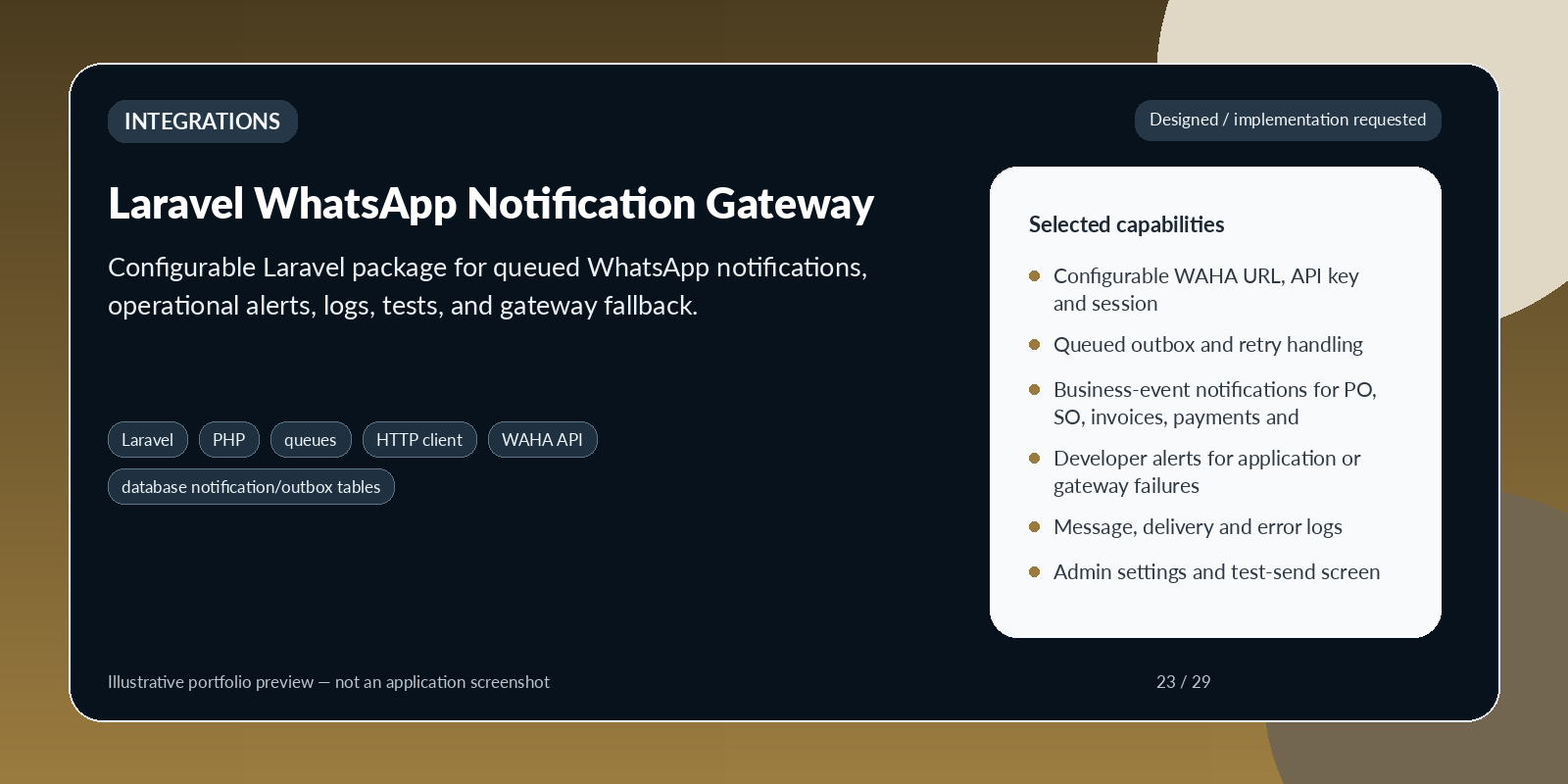 WhatsApp Notification Gateway